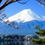 Mount Fuji in japan