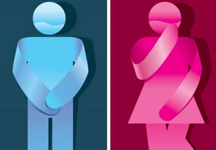 Urinary Incontinence- who is affected